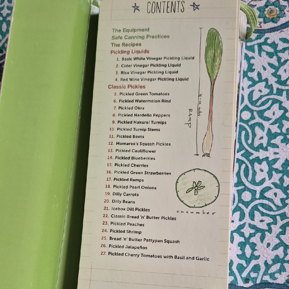 Pick a Pickle: 50 Recipes by Hugh Acheson